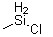 Methylchlorosilane(CAS#993-00-0)