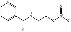 Nicorandil