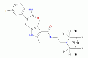 Sunitinib